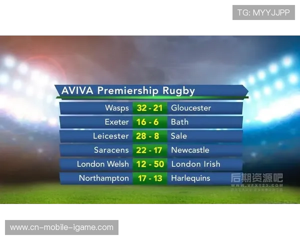 最新体育比分快报：全球赛事精彩纷呈，足球篮球网球等各大赛事全程追踪分析