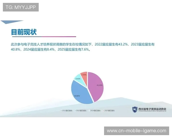 电竞行业崛起背后的科技创新与人才培养深度解析