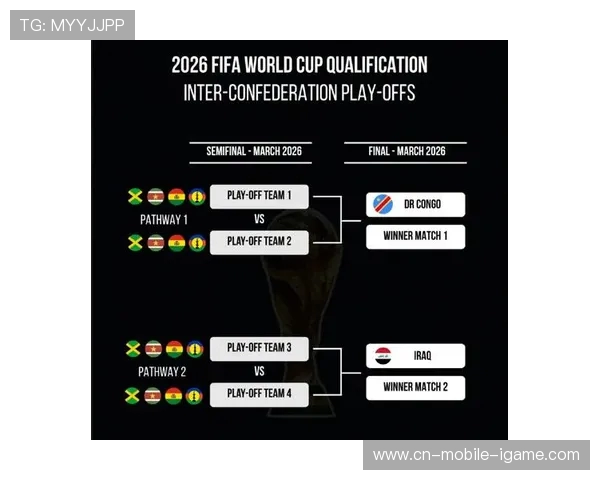 2026年世界杯赛程及参赛队伍全面解析：新变化与精彩看点展望