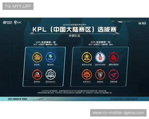 BLG以74分稳居世界冠军杯积分榜首位争夺冠军的激烈竞争仍在继续