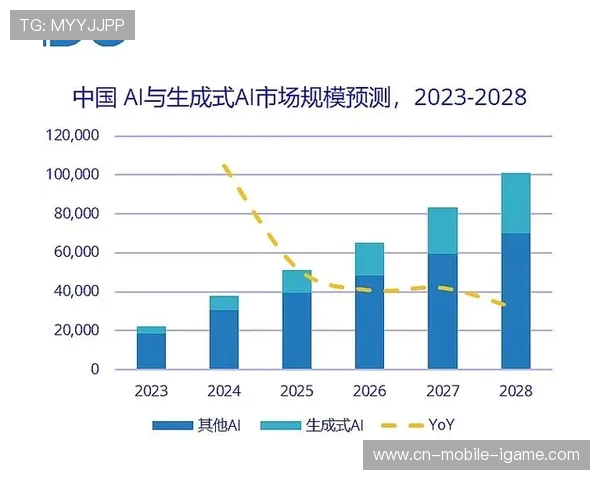 亚马尔地区的能源开发与国际合作前景探讨与挑战分析 亚马尔地区的能源开发与国际合作前景探讨与挑战分析